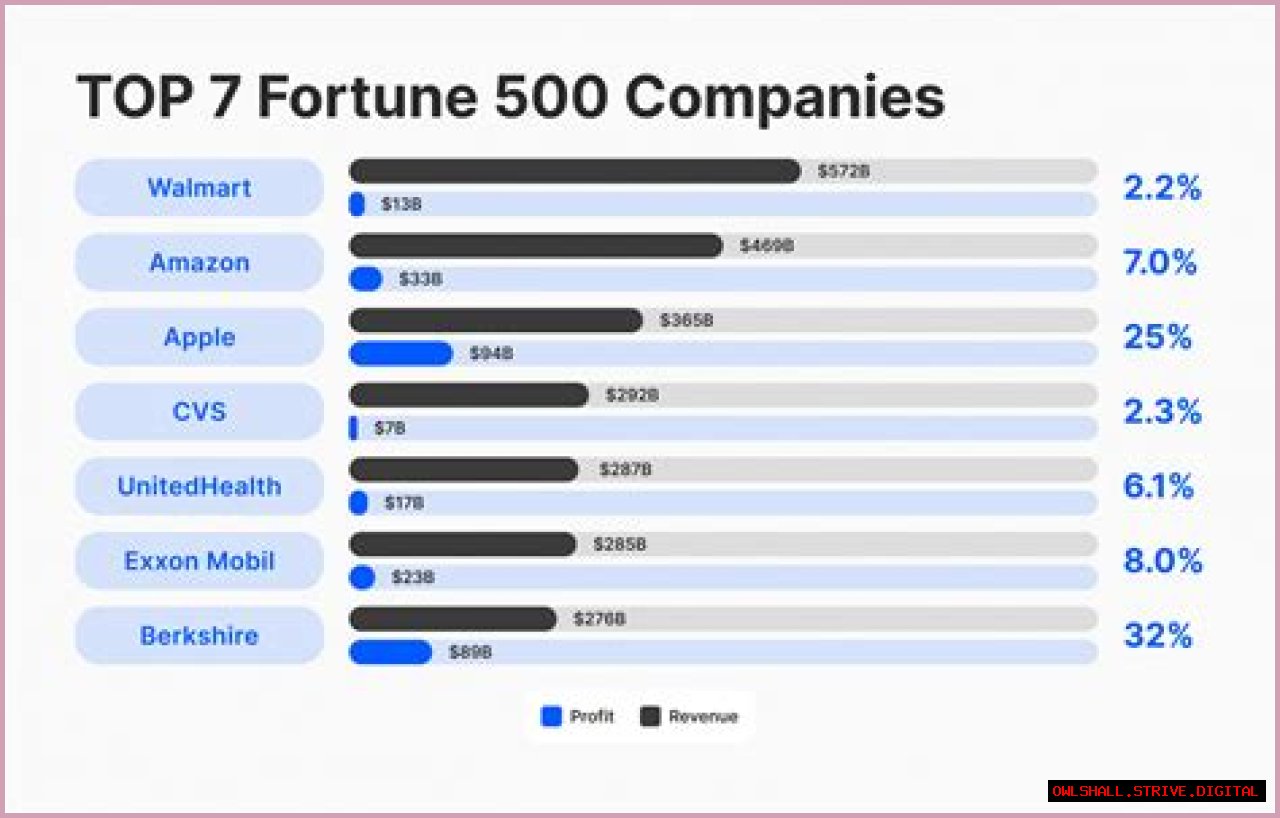 10 Celebrities Paying a Fortune in Child Support