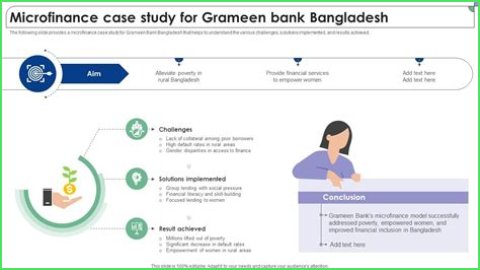 Understanding NMFB: A Comprehensive Guide To Nigeria's National Microfinance Bank